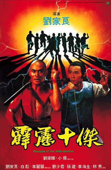 دانلود فیلم Disciples of the 36th Chamber 1985